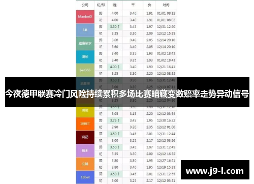 今夜德甲联赛冷门风险持续累积多场比赛暗藏变数赔率走势异动信号