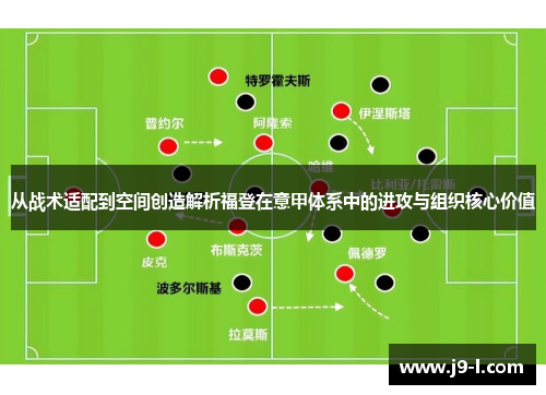 从战术适配到空间创造解析福登在意甲体系中的进攻与组织核心价值