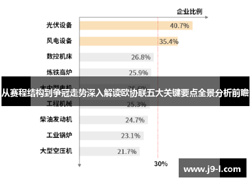 从赛程结构到争冠走势深入解读欧协联五大关键要点全景分析前瞻 从赛程结构到争冠走势深入解读欧协联五大关键要点全景分析前瞻