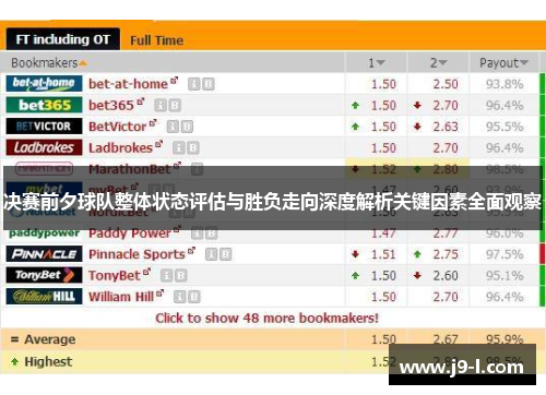 决赛前夕球队整体状态评估与胜负走向深度解析关键因素全面观察 决赛前夕球队整体状态评估与胜负走向深度解析关键因素全面观察