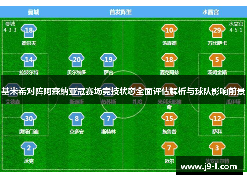 基米希对阵阿森纳亚冠赛场竞技状态全面评估解析与球队影响前景