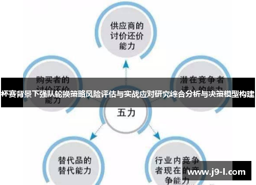 杯赛背景下强队轮换策略风险评估与实战应对研究综合分析与决策模型构建