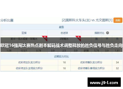 欧冠16强淘汰赛热点剧本解码战术调整释放的胜负信号与胜负走向