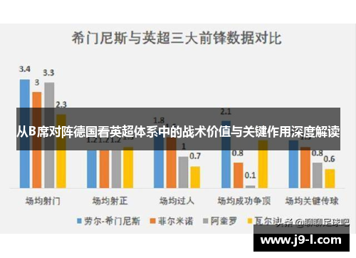 从B席对阵德国看英超体系中的战术价值与关键作用深度解读