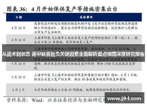 从战术到状态 德甲联赛胜负关键因素全面解析盘点指南深度研究报告