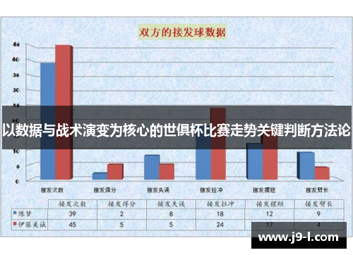 以数据与战术演变为核心的世俱杯比赛走势关键判断方法论