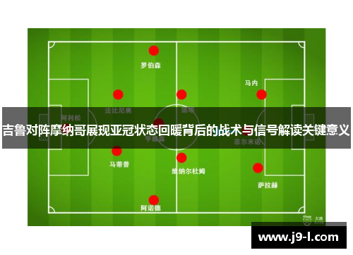 吉鲁对阵摩纳哥展现亚冠状态回暖背后的战术与信号解读关键意义 吉鲁对阵摩纳哥展现亚冠状态回暖背后的战术与信号解读关键意义
